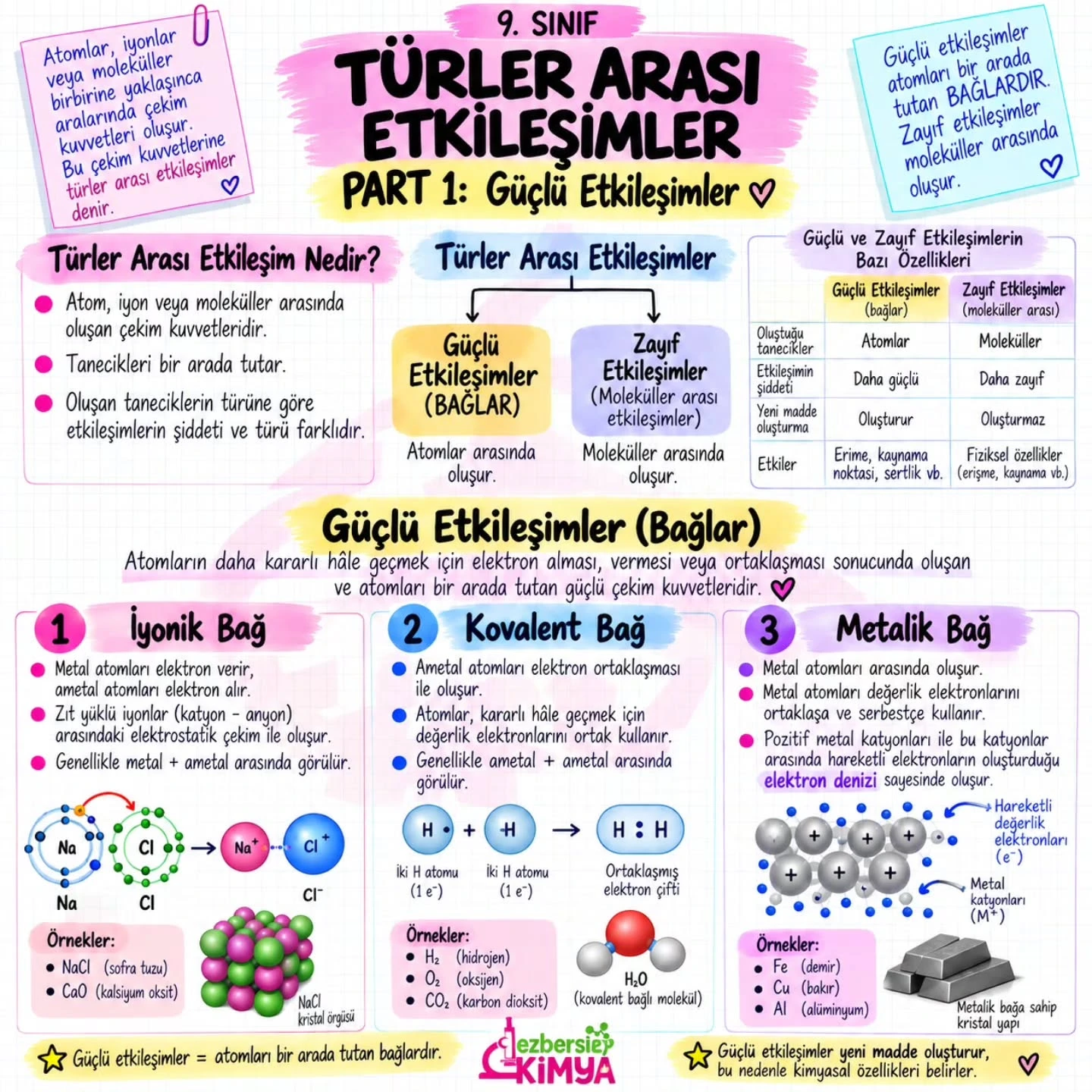 Helin Hoca’nın güçlü etkileşimleri anlattığı gerçek not sayfası